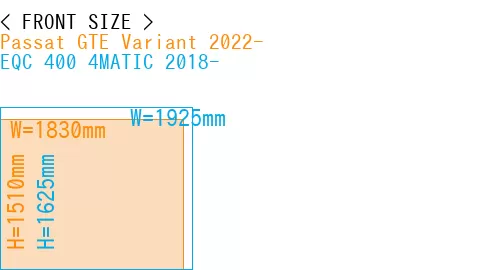 #Passat GTE Variant 2022- + EQC 400 4MATIC 2018-